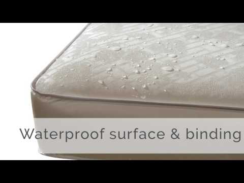 Learn About The Kolcraft Pure Sleep Therapeutic 150 Crib Mattress